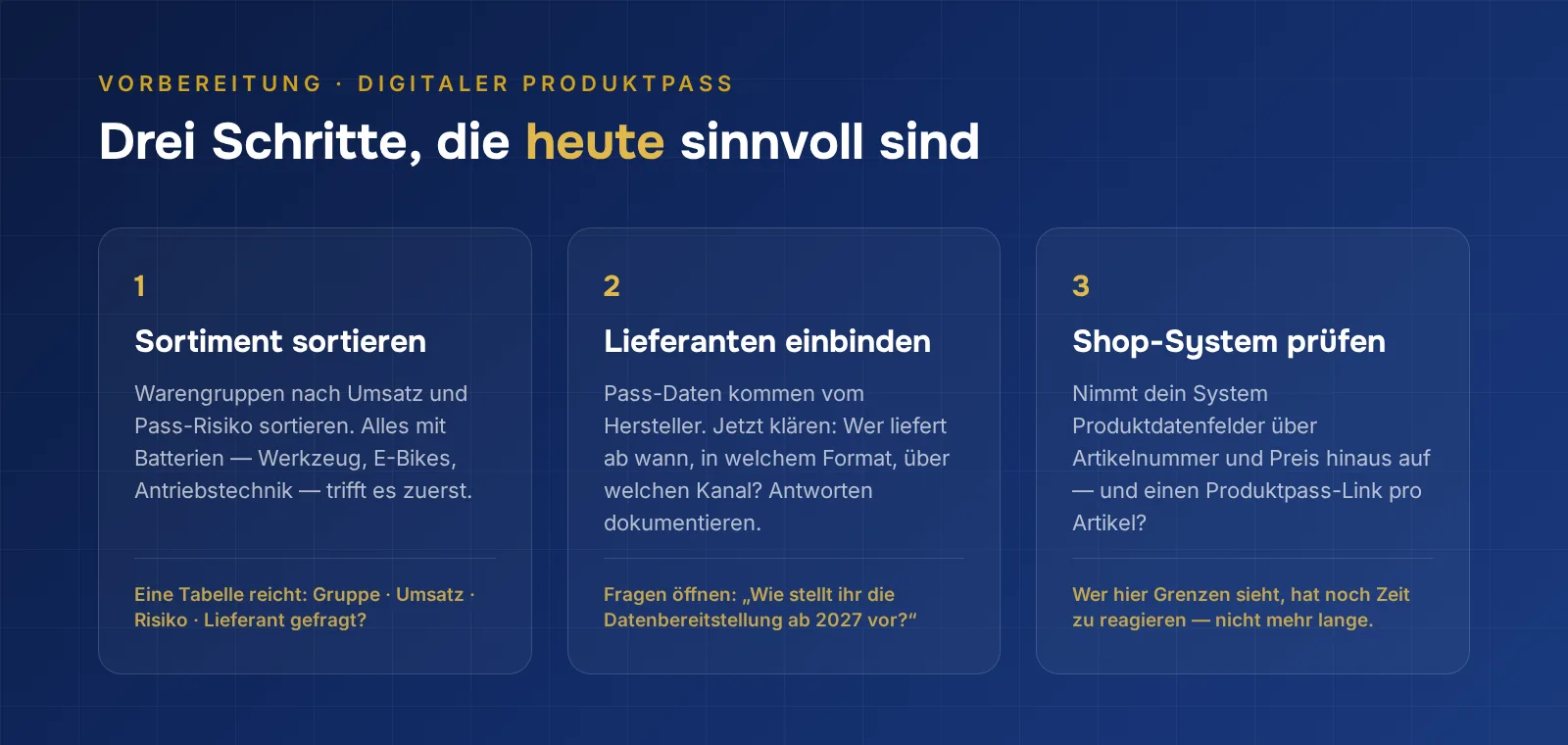 Three preparation steps for the digital product passport: sort assortment by passport risk, involve suppliers, check shop system