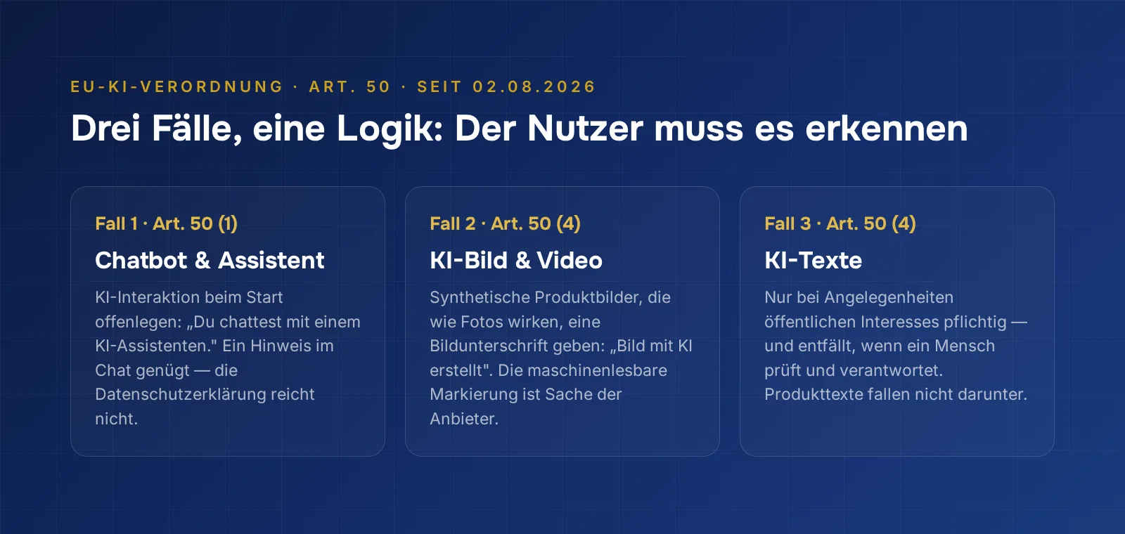 Drei kennzeichnungspflichtige KI-Fälle im B2B-Shop nach Art. 50 EU-KI-Verordnung: Chatbot & Assistent, KI-Bild & Video, KI-Texte zu Themen von öffentlichem Interesse